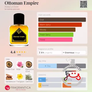 Ottoman Empire Areej Le Doré